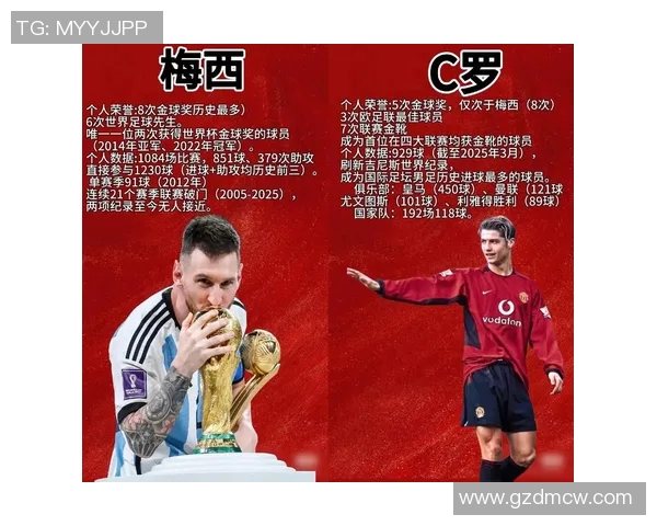 足球明星的奢华生活揭秘他们如何用财富和影响力改变世界